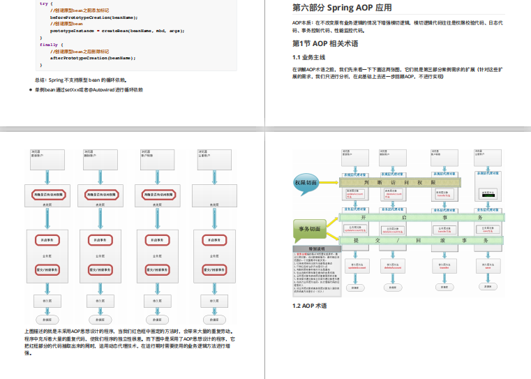 不愧是腾讯T4大神，整理出这份王者Spring源码笔记太牛了