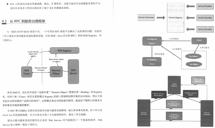 阿里内部疯传的分布式架构手册，轻松吊打小日子过的不错的面试官