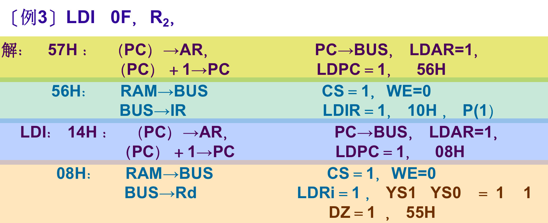 image-20220518202728236