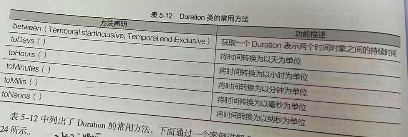 日期时间类 包装类_instant类-CSDN博客