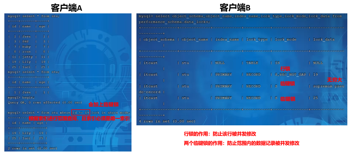 请在此添加图片描述