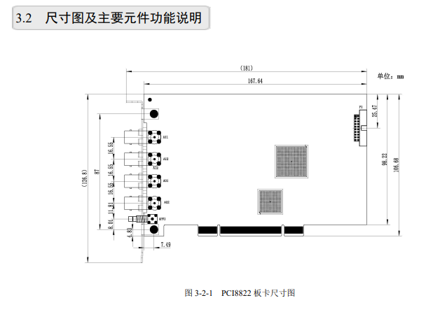 数据采集与控制 > 声音与振动 > PCI8822，384KS/s 24位 2路同步模拟量输入/输出，动态信号采集卡 支持多卡同步_采样速率_02