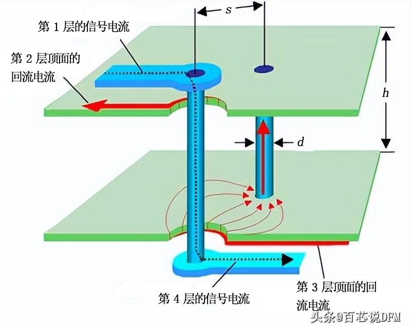 72f6cfca3203e6c6fb7fc58d742f36b3.png