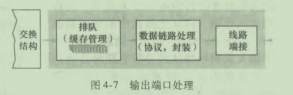 image-20210418091936566