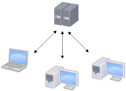FLEXPART series tutorial 1: Detailed introduction to the parameters of ...
