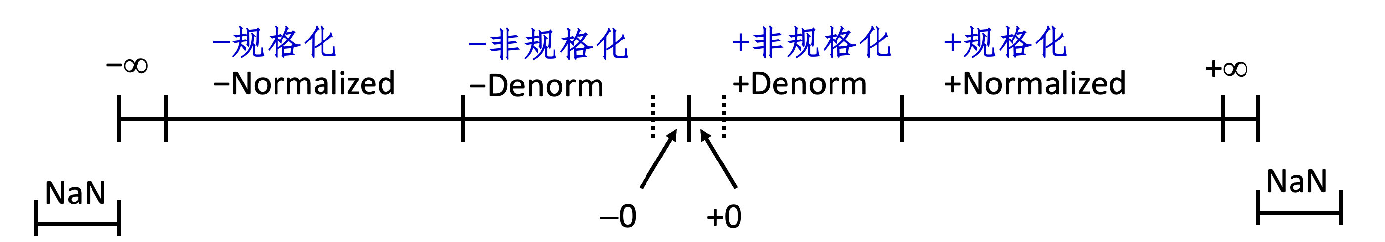 Screen Shot 2022-03-15 at 20.46.22