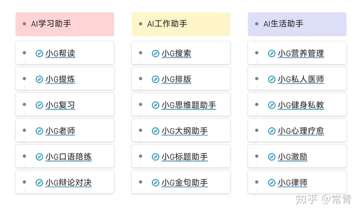 ChatGPT 从零完全上手实操指南！