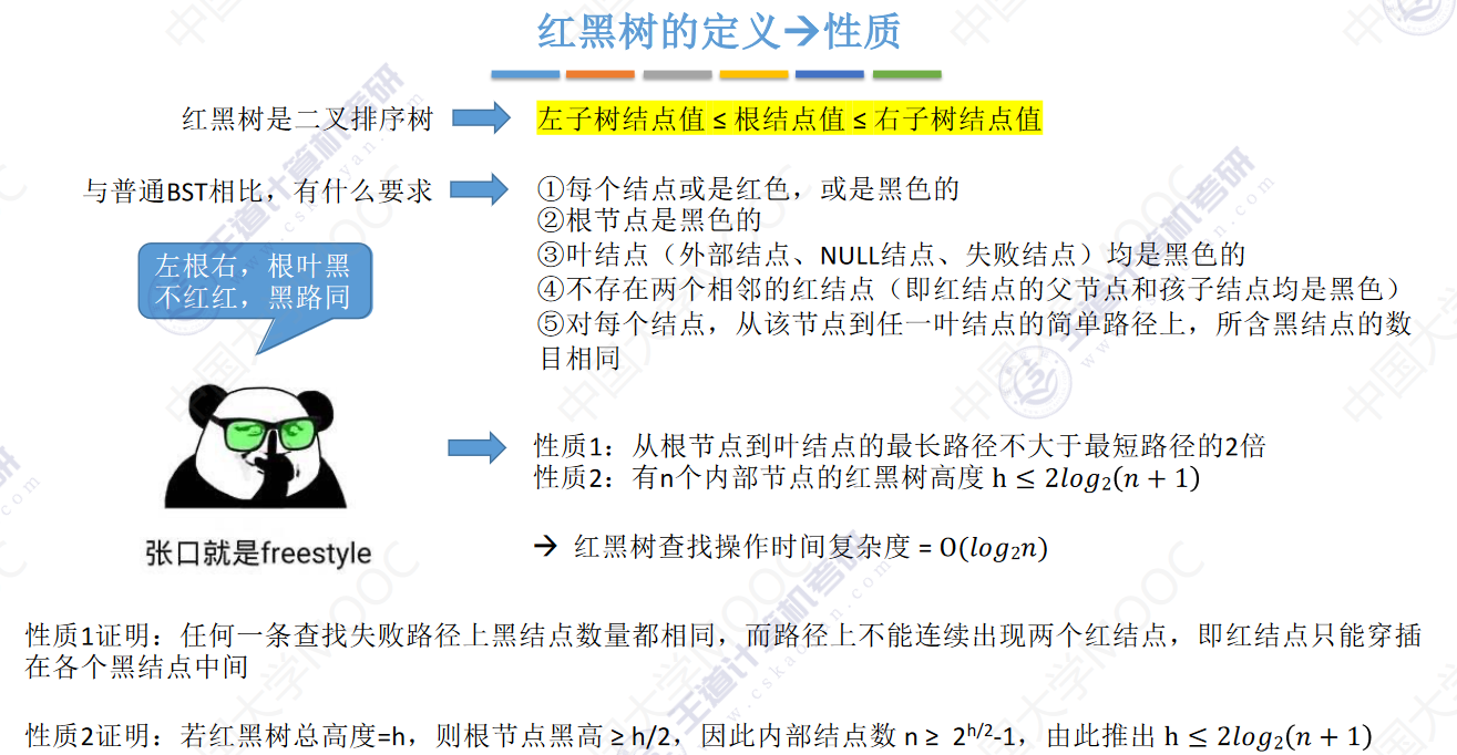 数据结构-数型查找