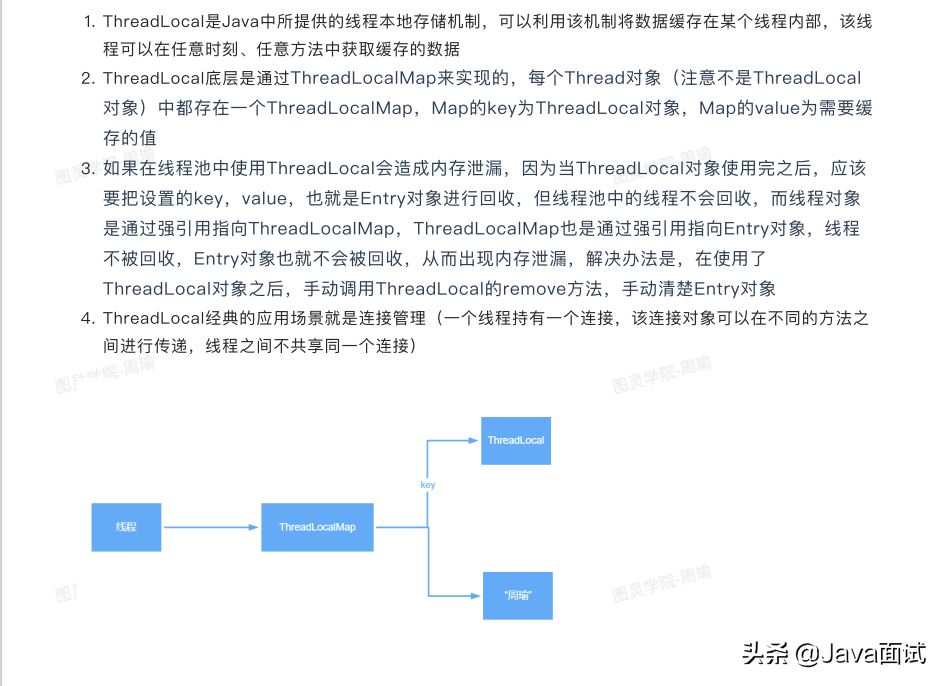 Java面试题及答案整理（ 2021 年 9 月最新版，持续更新，赶紧收藏）