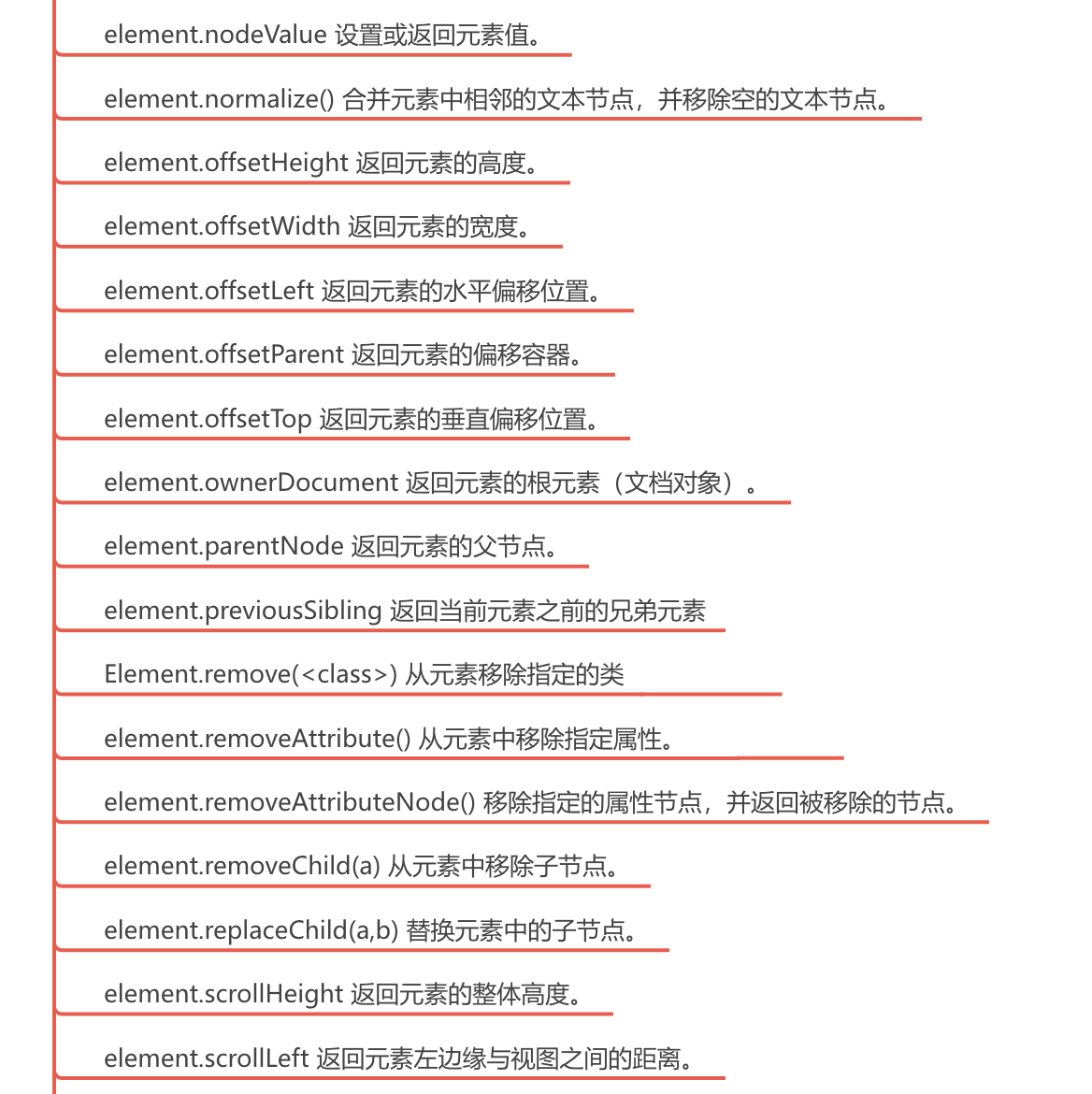 js逆向之补环境-proxy_自动构建_11