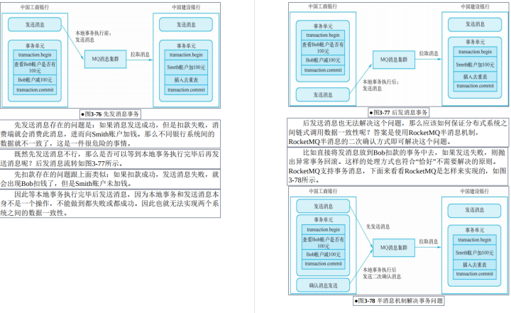 1小时点击量破千万，阿里巴巴首发：Java核心框架指导手册