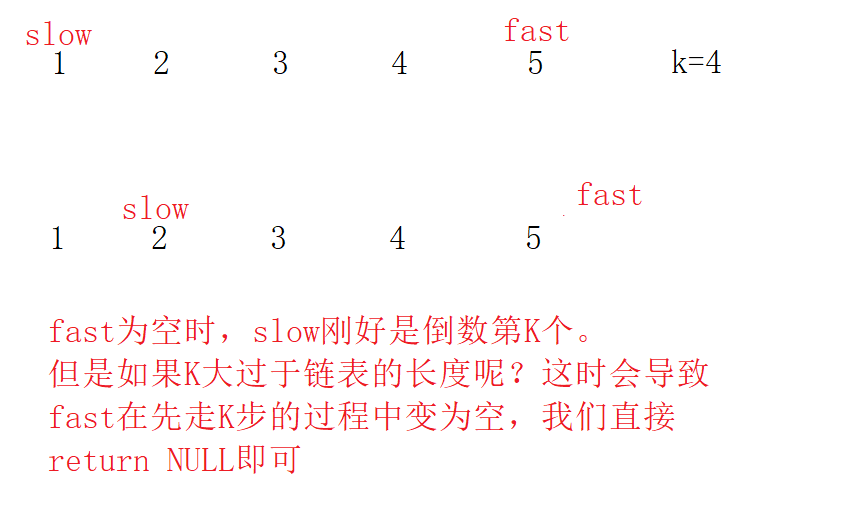 image-20220801140855969