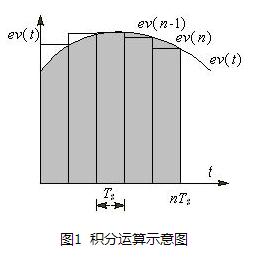 731cbf21e3984309e79d225254aaa939.png