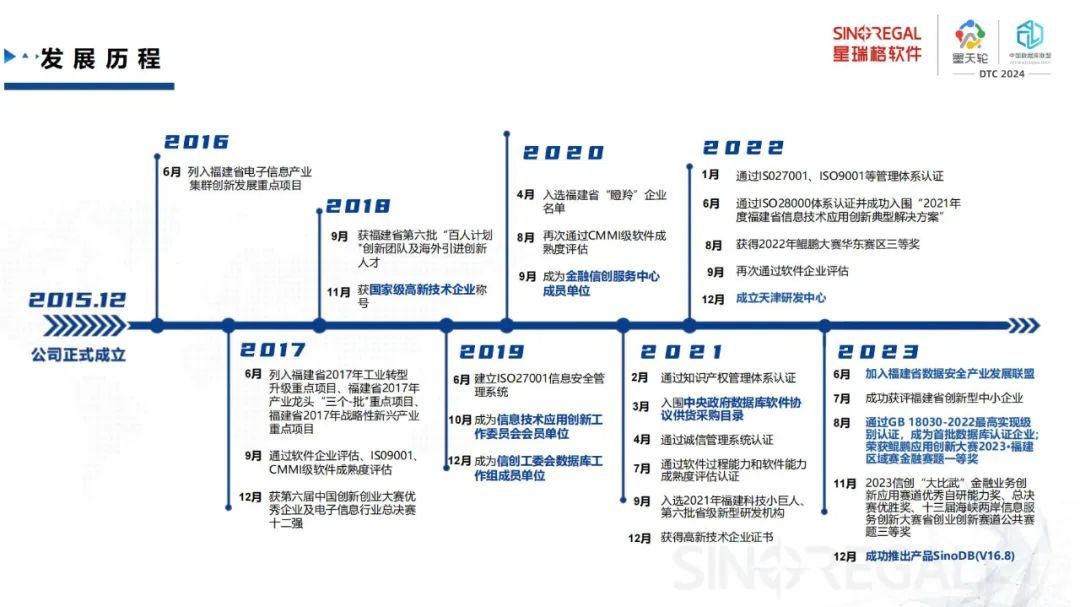 数据库性能指标及数据要素构架设计