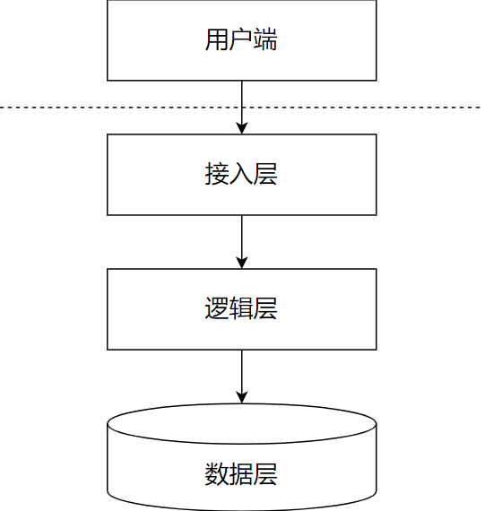 731dff02588253d596b5bd55c4274d02.png
