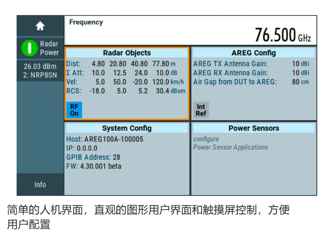 RS®AREG100A 汽车电子雷达回波发生器