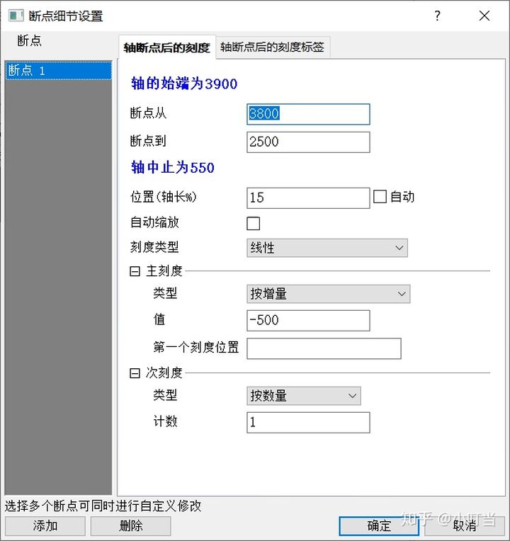 如何处理FTIR数据（傅里叶红外光谱）-omnic软件+origin绘图