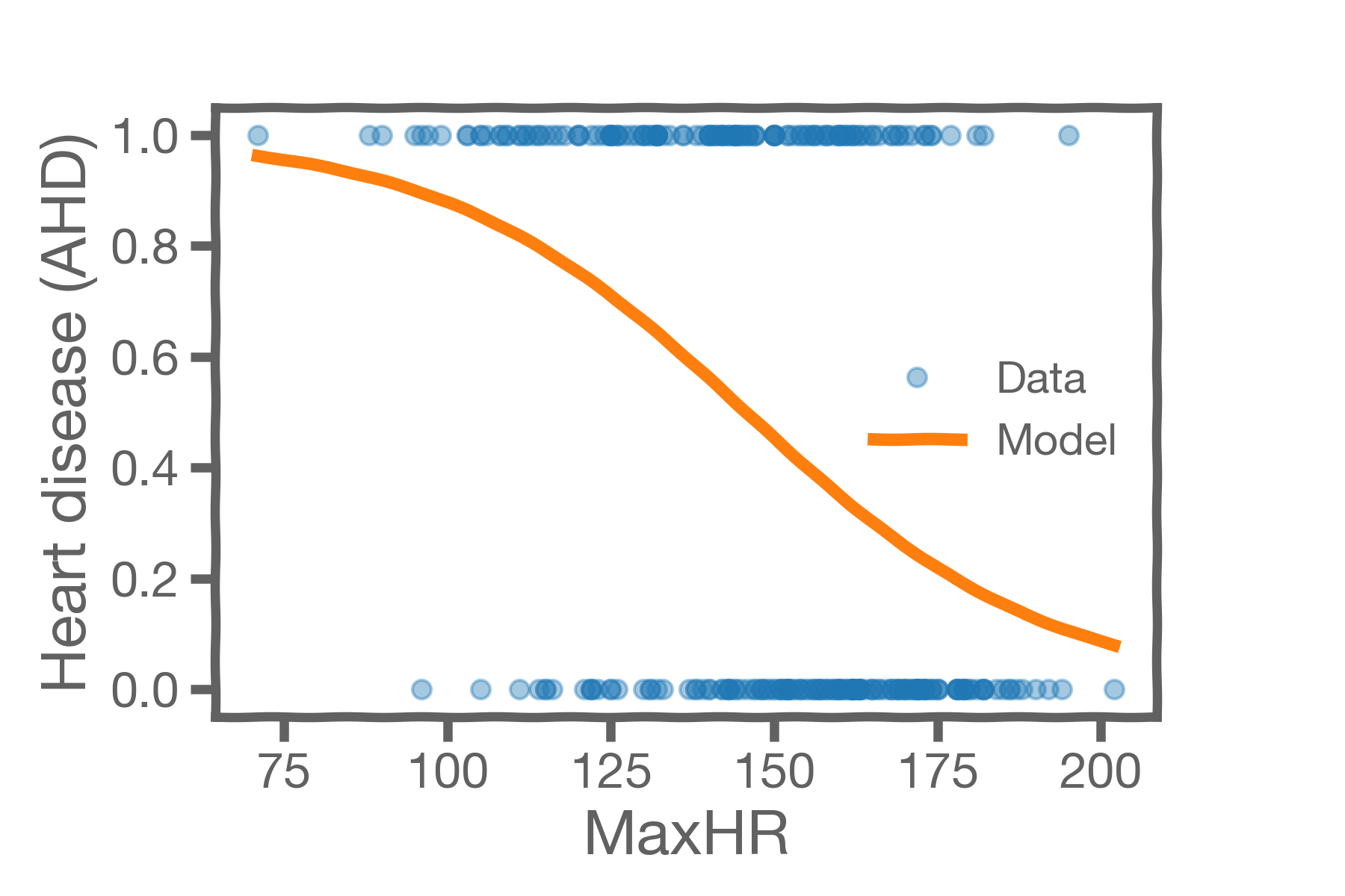 A graph as described above.