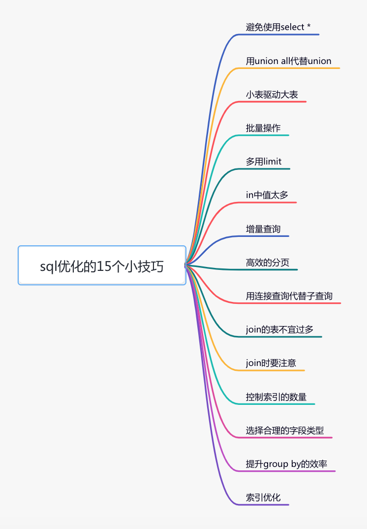 7333d74b5a92586850783e7349d9e318.png