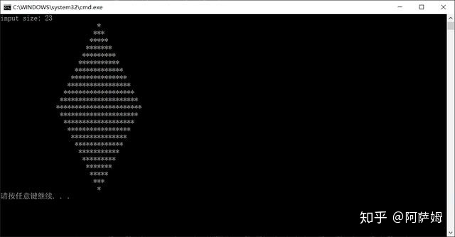 c语言打印菱形_没事了，搞一下C语言打印大小可变的菱形图案？