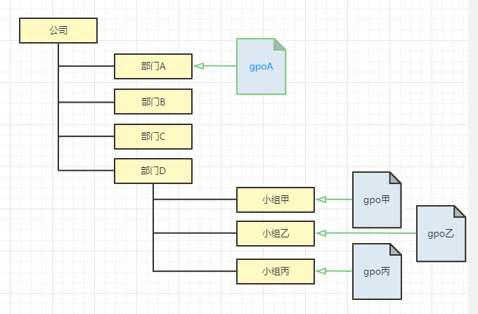 image-20211117095132273