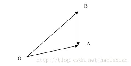 734fbb75b43ea9169bf30a3d5b7c6cdc.png
