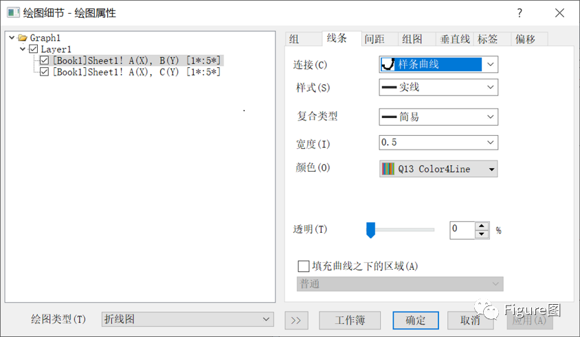 origin横坐标刻度设置_软件入门 | 手把手教你如何使用Origin-CSDN博客