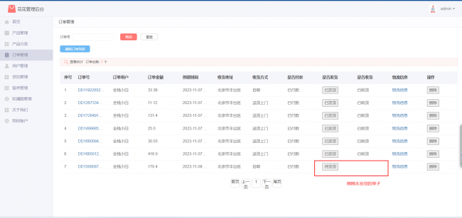 基于SSM+JSP实现的网上花店系统