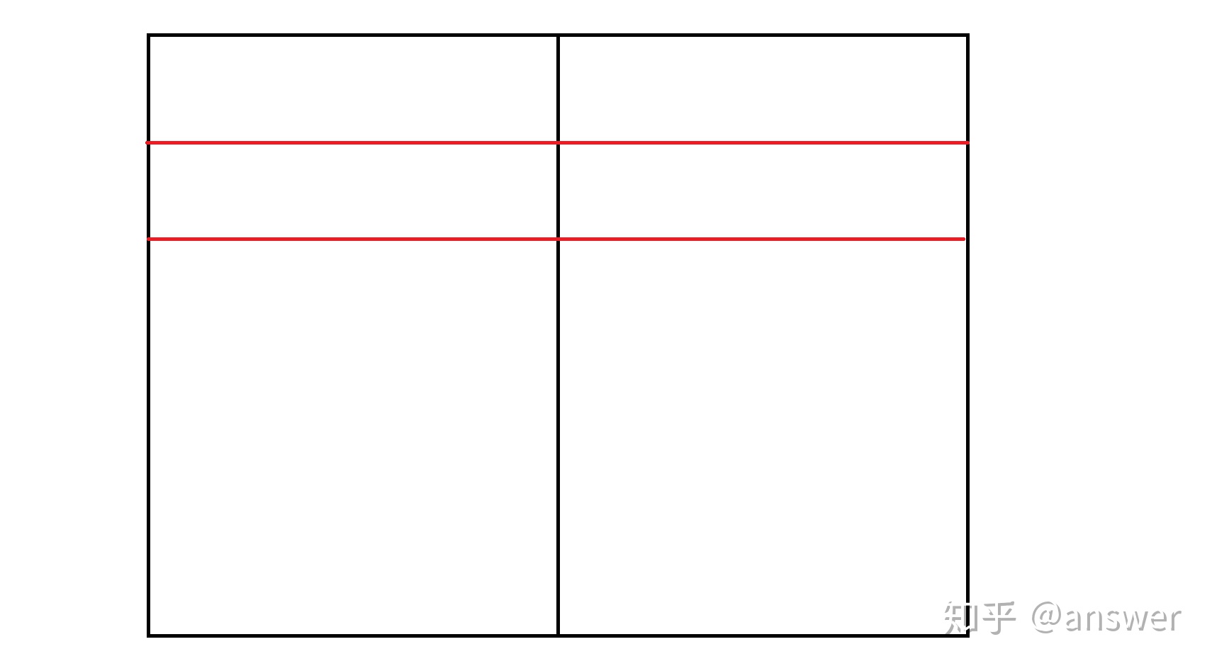 spinedit获得光标时全选_机器人视觉标定(一)线结构光标定-CSDN博客