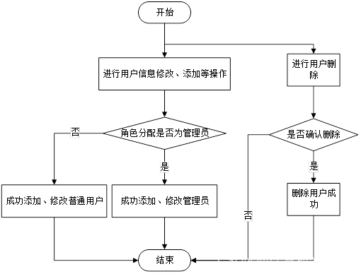 735aea8ac9c84b45a1c9b9e9e6e649f8.png