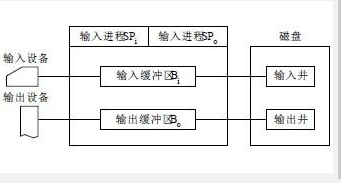 6217760-e2ab0ee233a24be9.png
