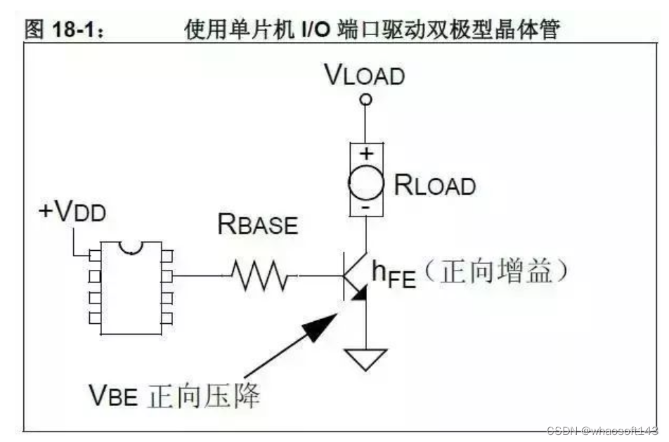 嵌入式分享合集124_比较器_29