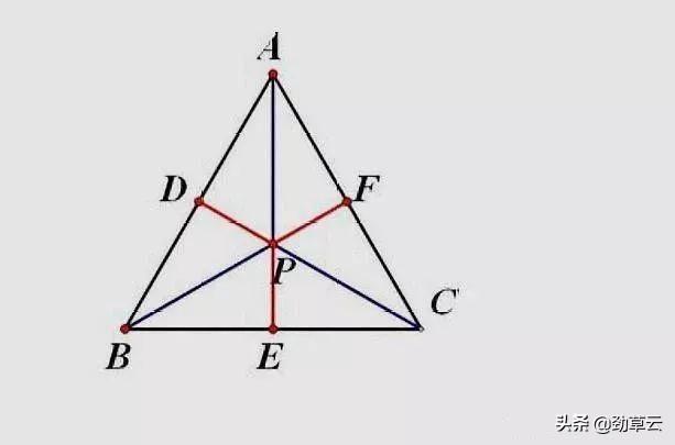 三条中线分的六个三角形 初中数学 三角形的中线 高线和角平分线知识点 想法臃肿的博客 程序员宅基地 程序员宅基地