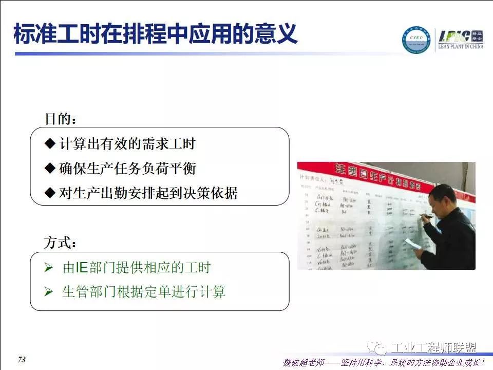 【IE知识】最系统、完整的标准工时学习资料；标准作业（SOP）详解；生产线布局规划_ie sop-CSDN博客