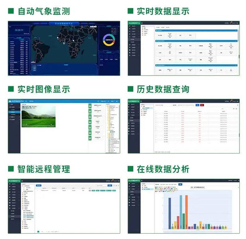 农业度“伏”黑科技——农业气象站