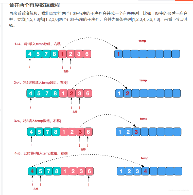 查找与排序-归并排序