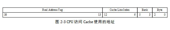 CPU 与 内存之间的三级缓存的实现原理