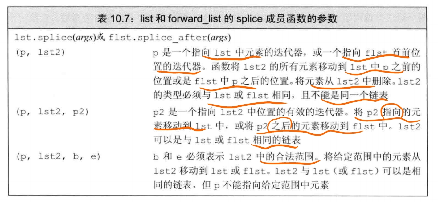 《C++ Primer》第10章 算法（二）