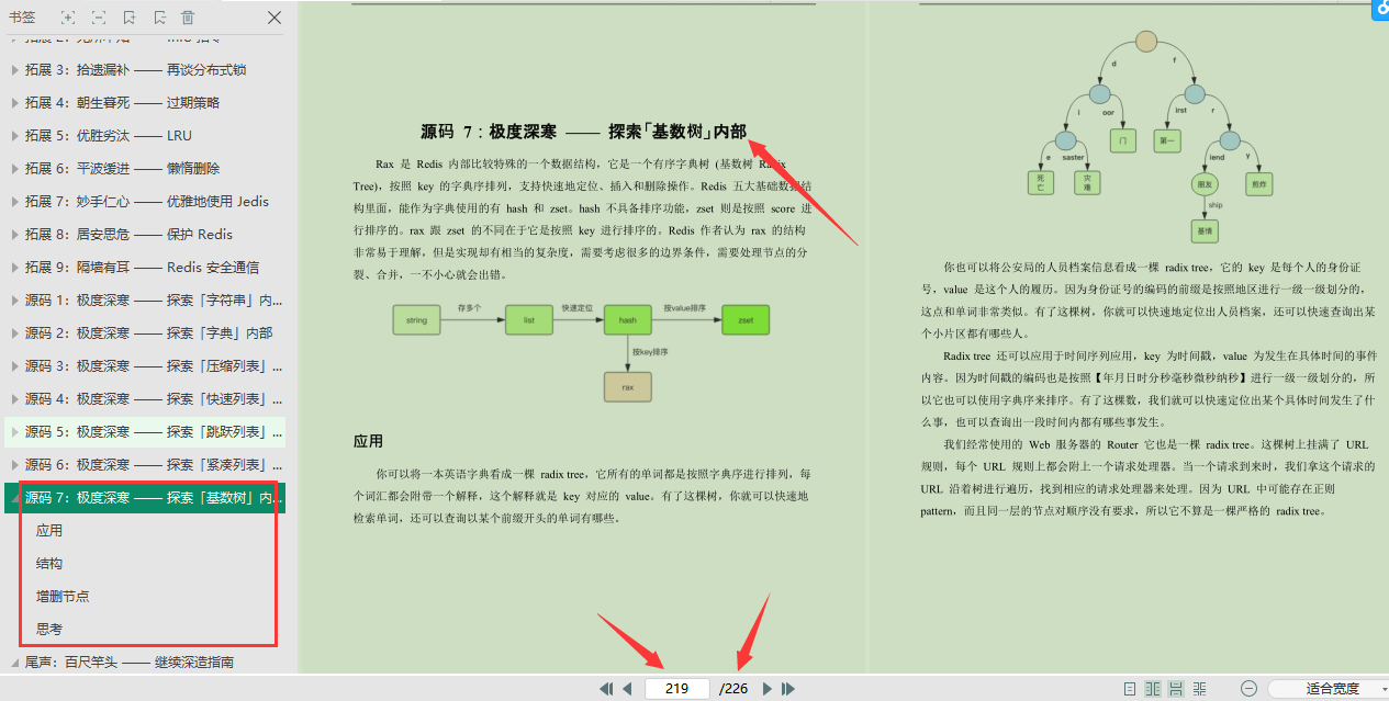 阿里表哥甩我一份Redis笔记，看完还进不了阿里让我卖豆腐去