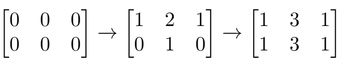 javaScript 1252. 奇数值单元格的数目