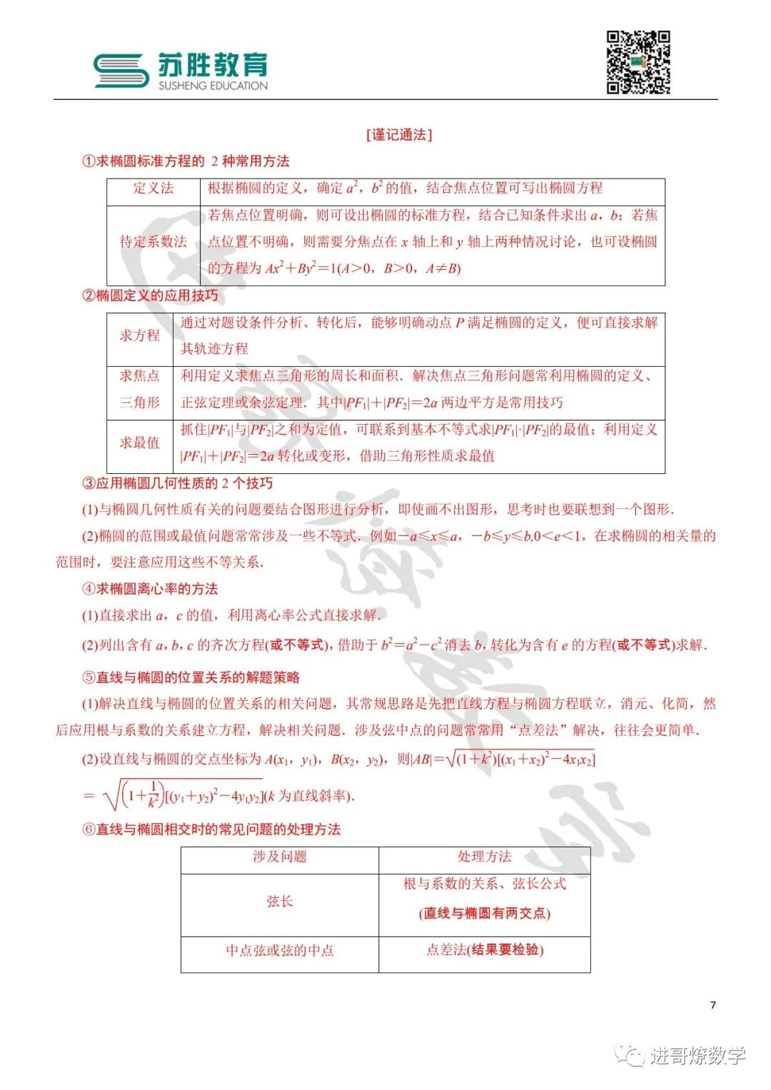 7388b849aa92eb8dec3382c2a4090142.png