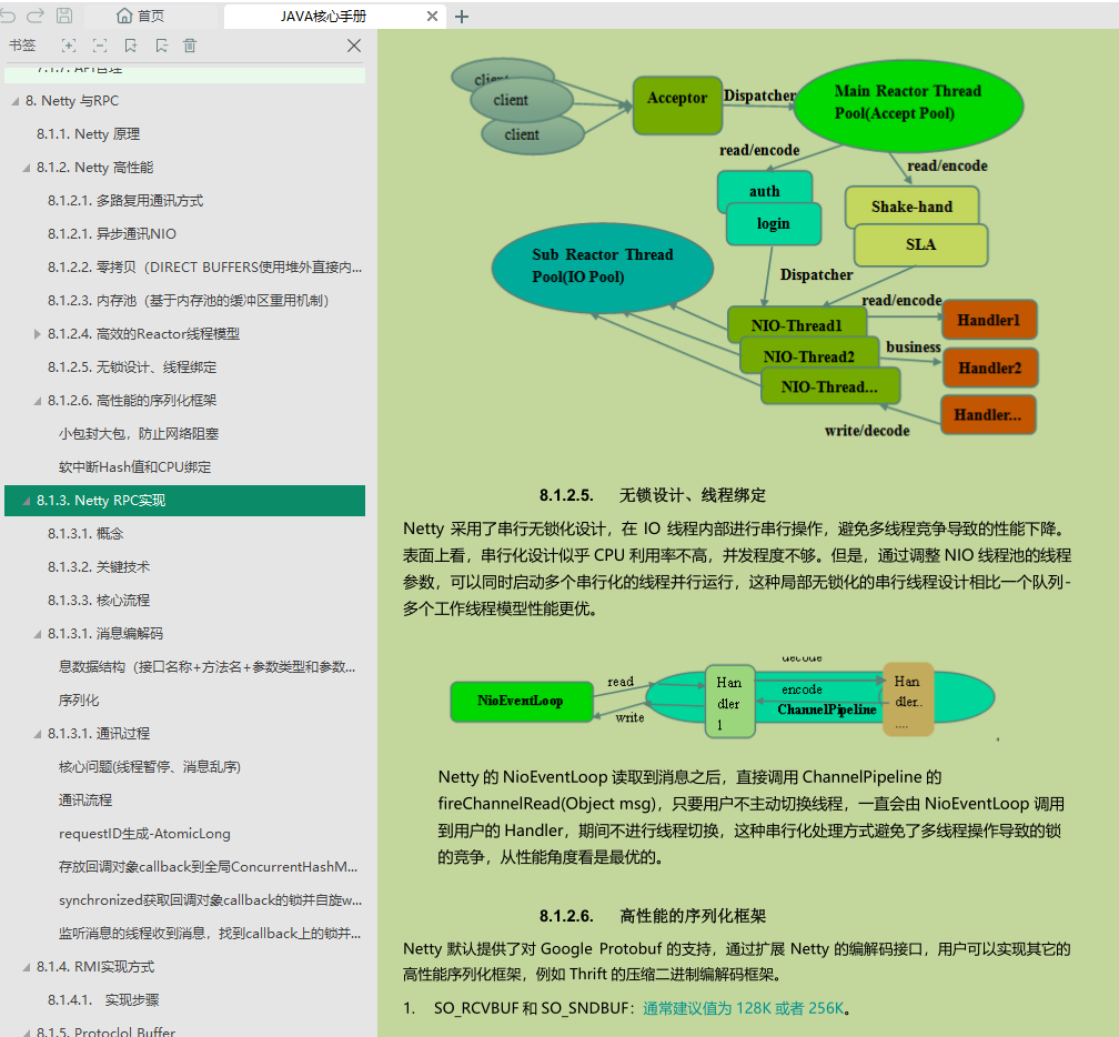 金九第一天了，你不会连这套「JAVA核心手册」都没刷过吧？