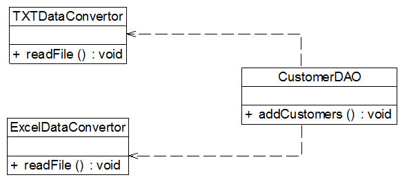 架构设计六大原则 73a9a1ce8960dd1f2d8cda33bd153486.jpeg