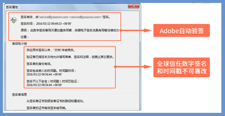 时间戳，戳戳更安全