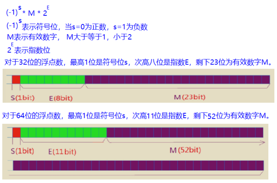 image-20221026231058221