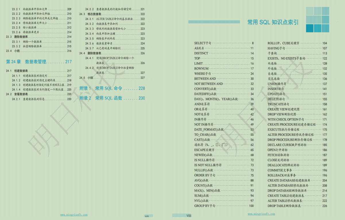 Finally, Ali P9 couldn't stand loneliness, and summarized the strongest SQL collection on the surface with years of experience