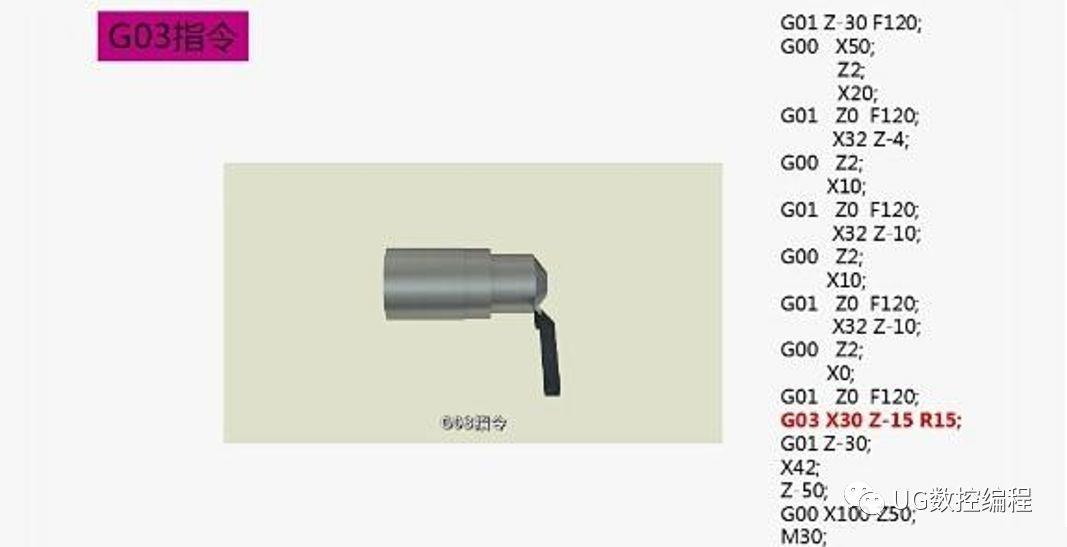 matlab根据给定3点画圆弧_数控车床圆弧加工指令G02、G03的使用方法，简单实用！...