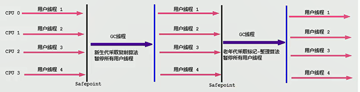 image-20210520233937688