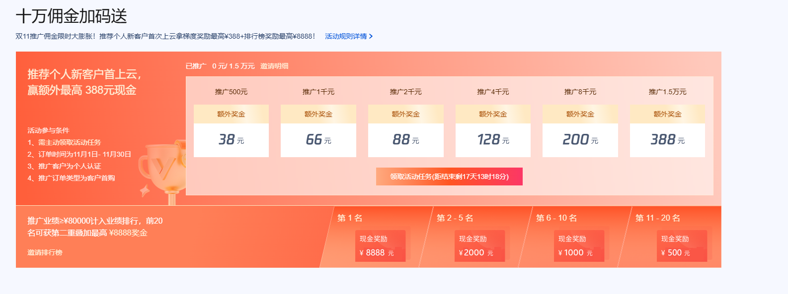 请在此添加图片描述
