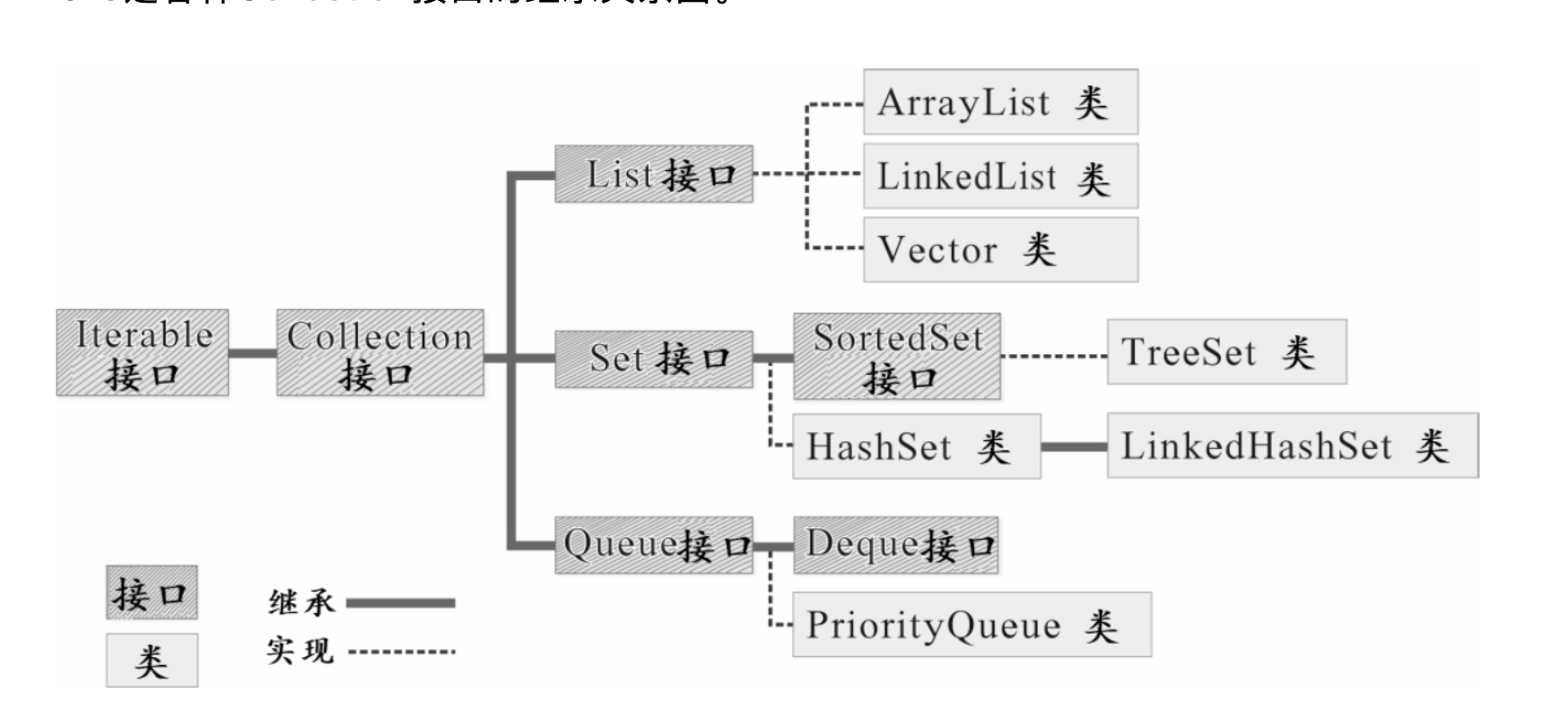 image-20211203164618100